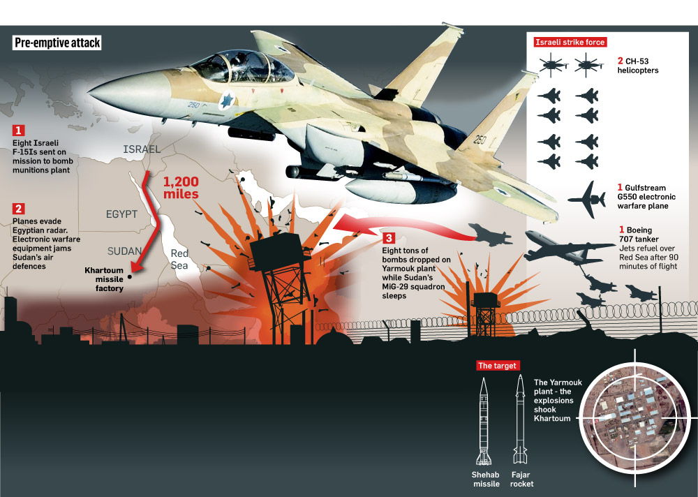 Israel-attack-on-Sudan.jpg