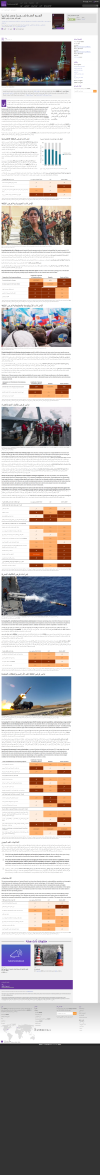 screencapture-rand-org-pubs-research-briefs-RB10014-html-2022-06-25-13_21_51.png