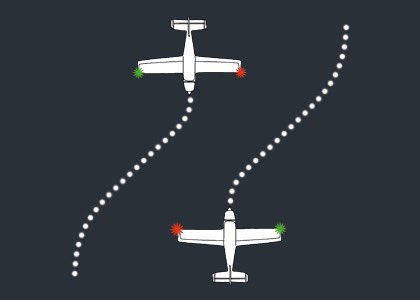 الضوء الأحمر والضوء الأخضر على الجناحين يمكن أي قائد طائرة أخرى أن يميز فيما لو كانت هذه الطائرة قادمة باتجاهه أو بالاتجاه المعاكس.وسأشرح ذلك تاليا  الضوء الأحمر والضوء الأخضر على الجناحين يمكن أي قائد طائرة أخرى أن يميز فيما لو كانت هذه الطائرة قادمة باتجاهه أو بالاتجاه المعاكس.وسأشرح ذلك تاليا