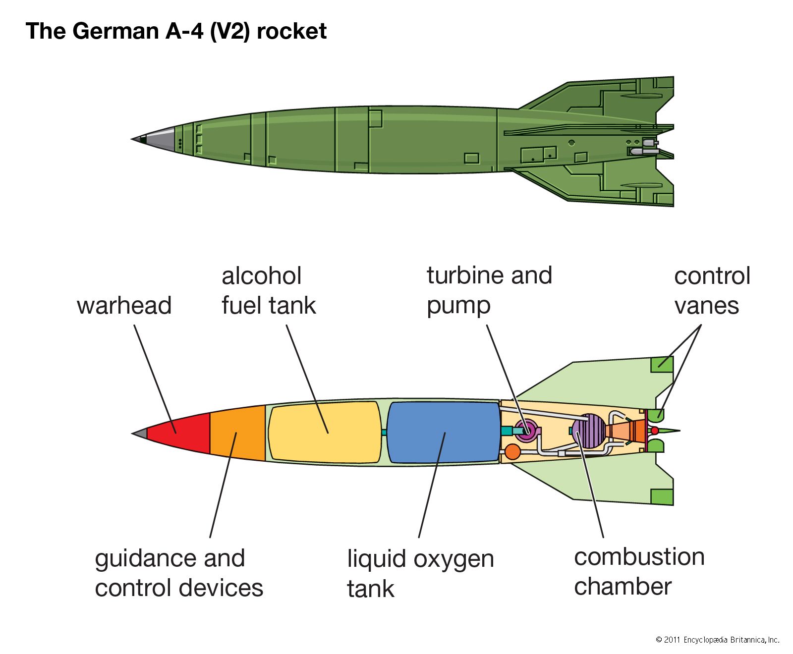components-control-surfaces-missile-V-2.jpg