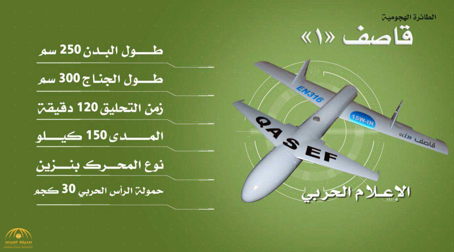 كشف تفاصيل سرية عن مصدر صناعة الطائرات بدون طيار التي بحوزة الحوثيين في  اليمن • صحيفة المرصد كشف تفاصيل سرية عن مصدر صناعة الطائرات بدون طيار التي بحوزة الحوثيين في  اليمن • صحيفة المرصد