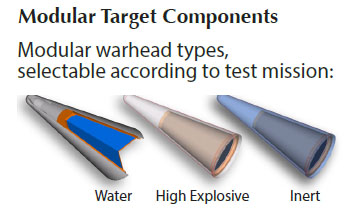 Sparrow-missile-warheads-1.jpg