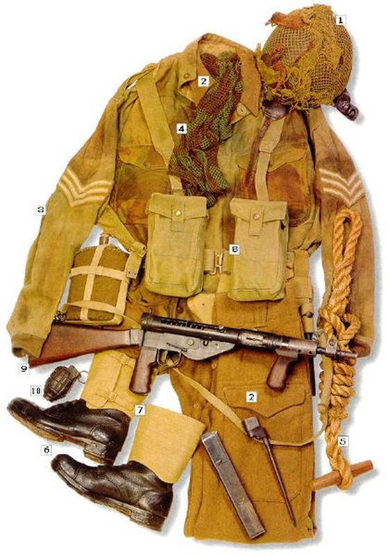 زي ww2 2 زي ww2 2