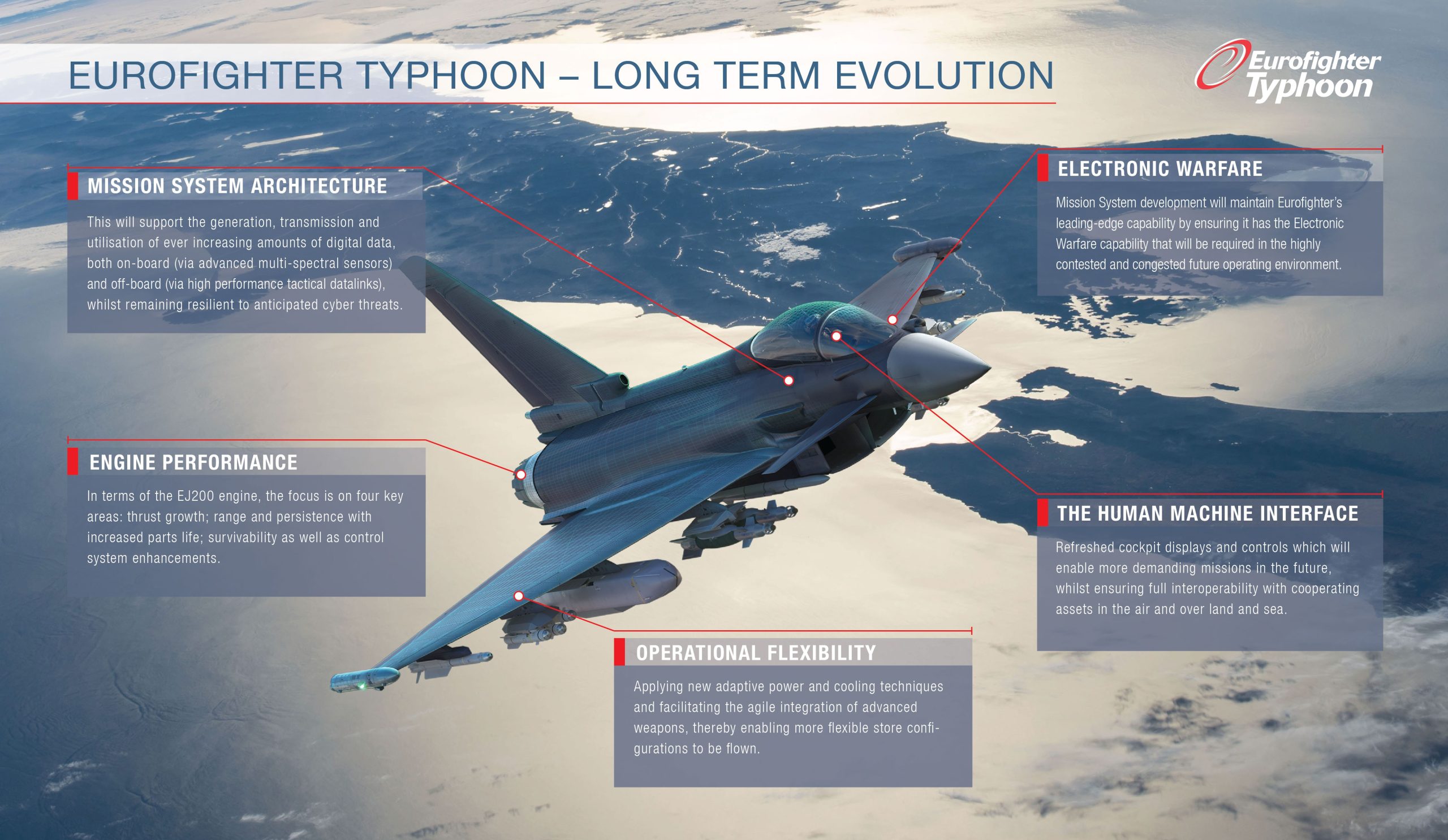 Image-3-Typhoon-Promo-2-scaled.jpeg