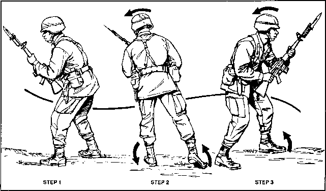 الدوامة حركة حربة الدوامة حركة حربة