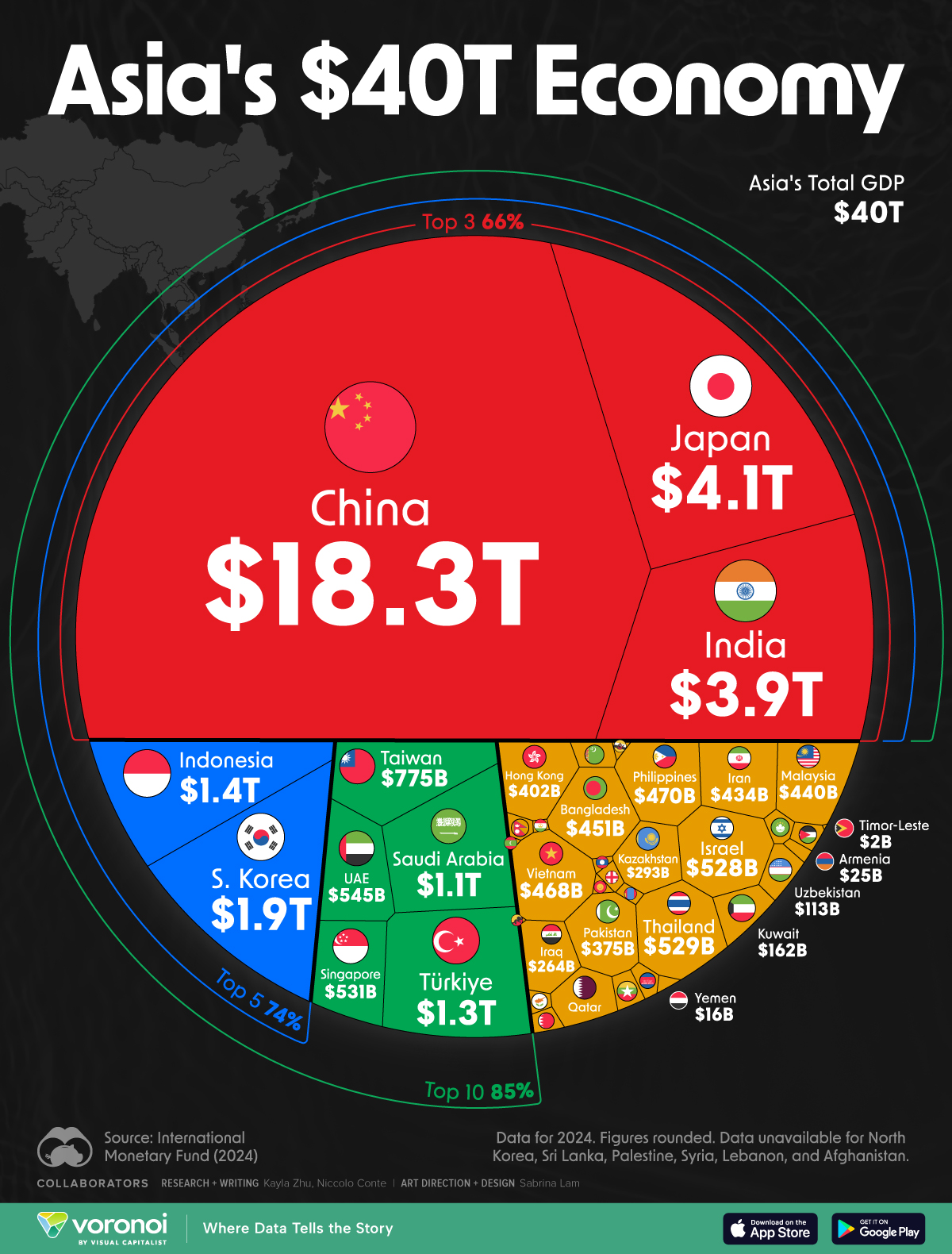 Asias-40T-Economy_website_Feb6.jpg